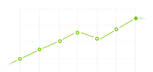 Graph e12e98bc342293cfd078c986be9a64ab484f74af0852885ce816d9c44bc1a0bc